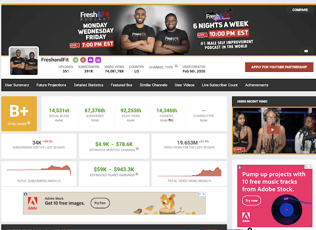 Taken from the The Money Lab youtube channel